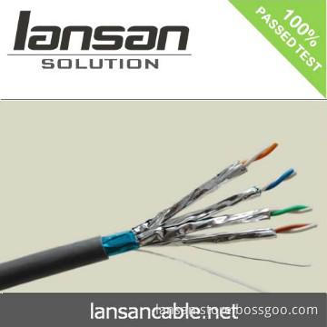 network cables sftp